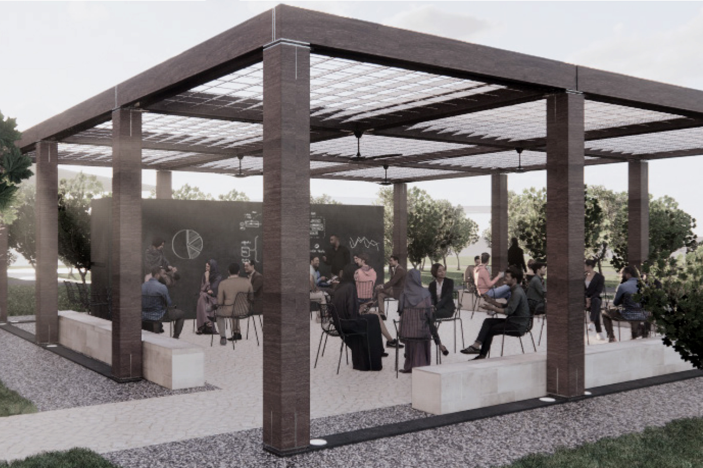 OR Consulting — Confidential University Project, Middle East